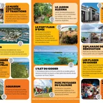 Les incontournables du Gosier