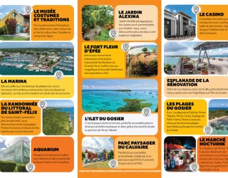 Les incontournables du Gosier