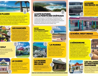 Les incontournables de Saint-Fran&ccedil;ois
