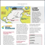 Mini Transat 2023
